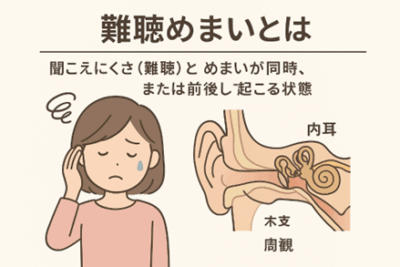 難聴めまいとは